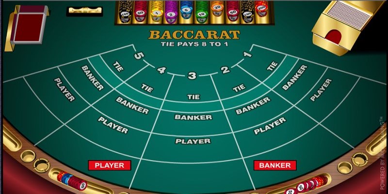 Quy định về việc rút lá thứ 3 trong game casino trực tuyến 